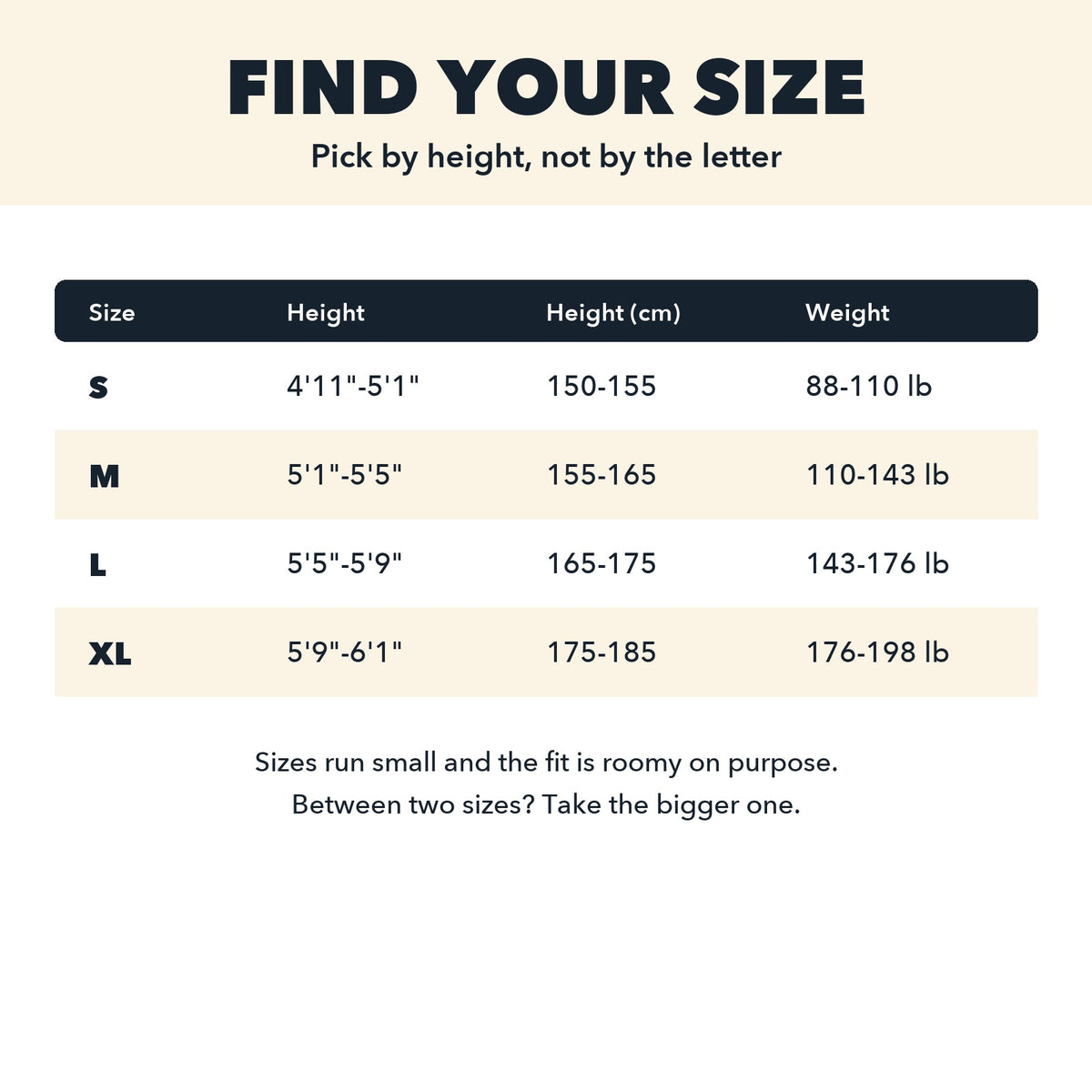 Frog Onesie size guide in inches and centimeters